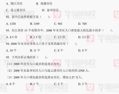 2010年江苏省公务员考试行测真题及真题答案-A卷