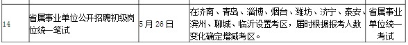 2013年山东省省属事业单位考试时间
