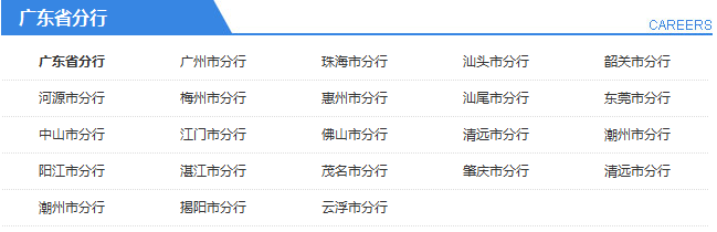 2015年中国邮政储蓄银行广东银行职位表