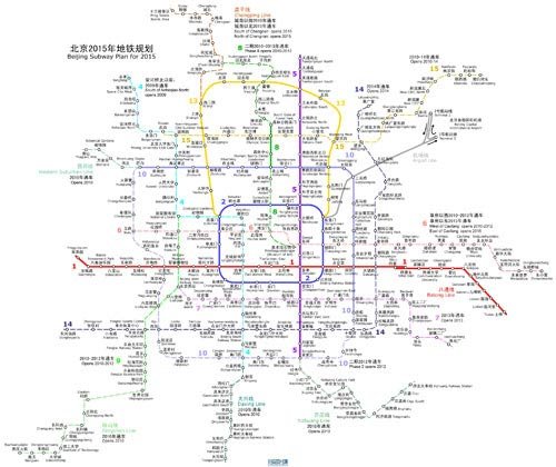 北京地铁规划图（点击看大图）