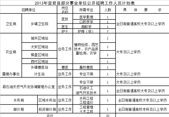 流动人口介绍信怎么写_转递档案不再开行政介绍信 流动人员档案不得变相清退(3)