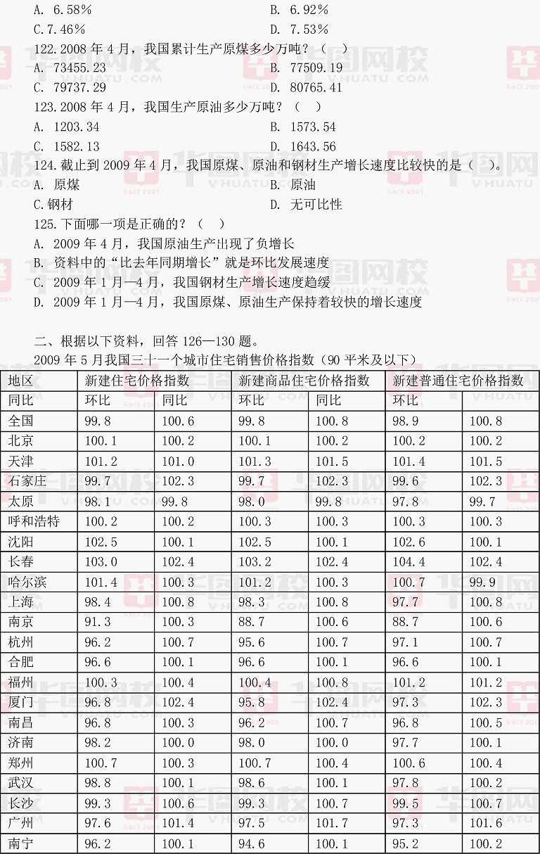 2009年河北省公务员考试真题（行测）
