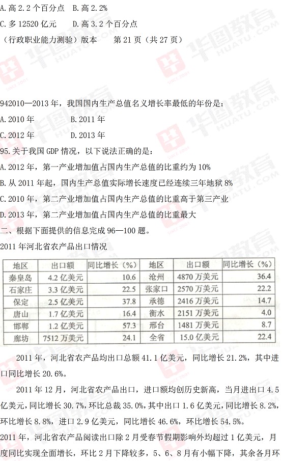 2014年河北省公务员行测资料分析真题答案解析（完整版）