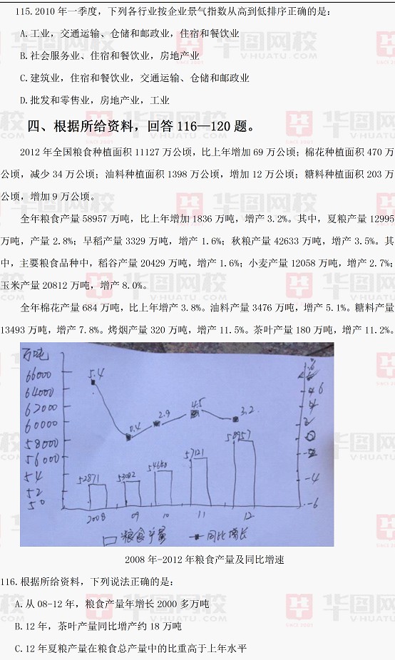 2014年黑龙江省公务员考试行测真题