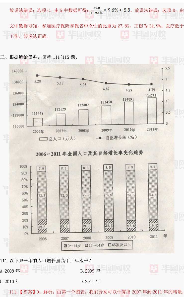 2014年甘肃公务员考试行测真题答案解析（资料分析）