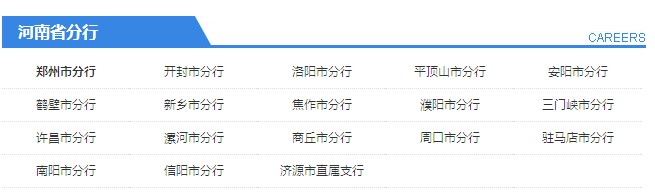 2015年中国邮政储蓄银行河南银行职位表
