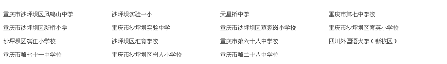 2015年重庆市公务员考试考点汇总