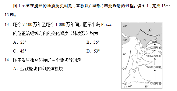 2015年天津政法干警考试文化综合考试大纲