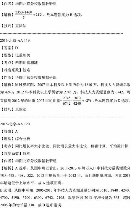 2016年北京市公务员考试行测资料分析题目 答案解析 在线估分