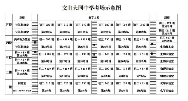 2016云南省考考场安排