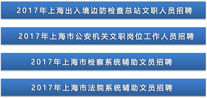 2017年上海边检法公文职辅助人员招聘考试笔试成绩查询入口