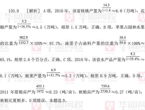 2013年下半年四川公务员考试行测高分预测卷（附答案）
