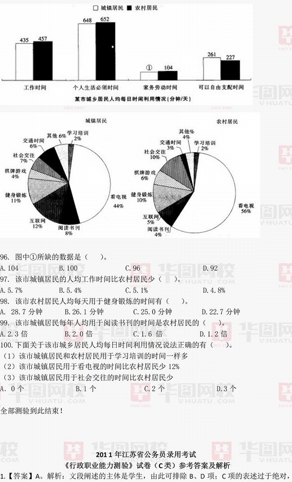 2011年江苏省公务员考试行测真题及真题答案-C卷