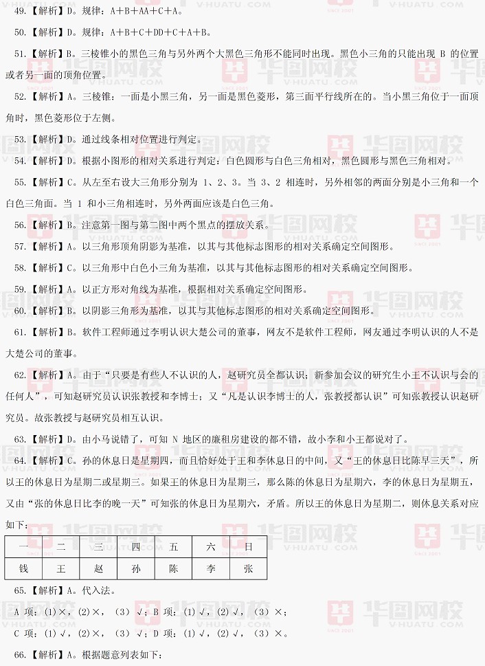 2012年江苏省公务员考试行测真题及真题答案-A卷