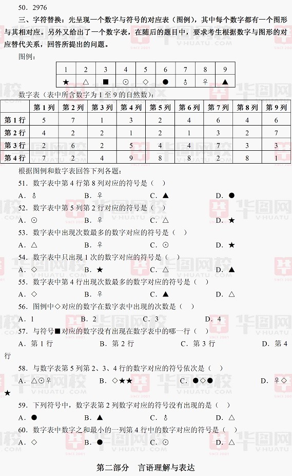 2012年江苏省公务员考试行测真题及真题答案-B卷