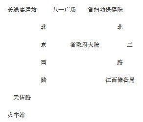 江西储备物资管理局2010年度公务员面试公告