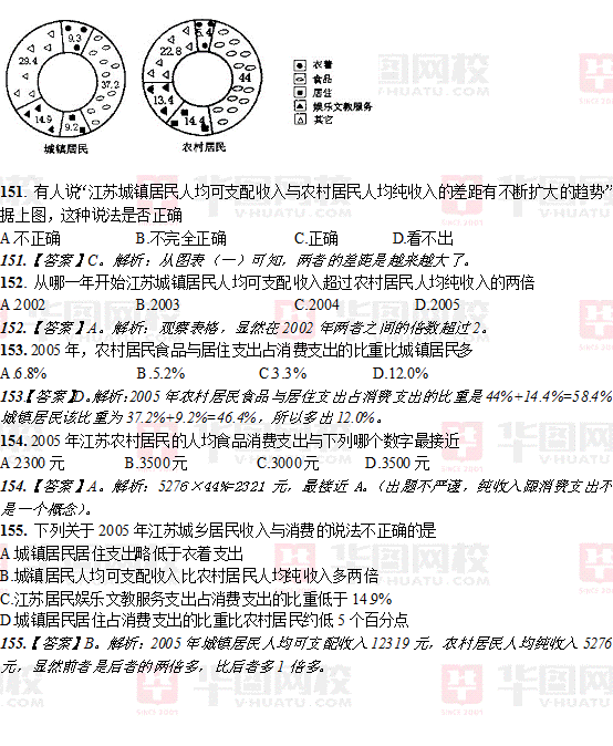 2007年江苏省公务员考试行测真题及真题解析-B卷