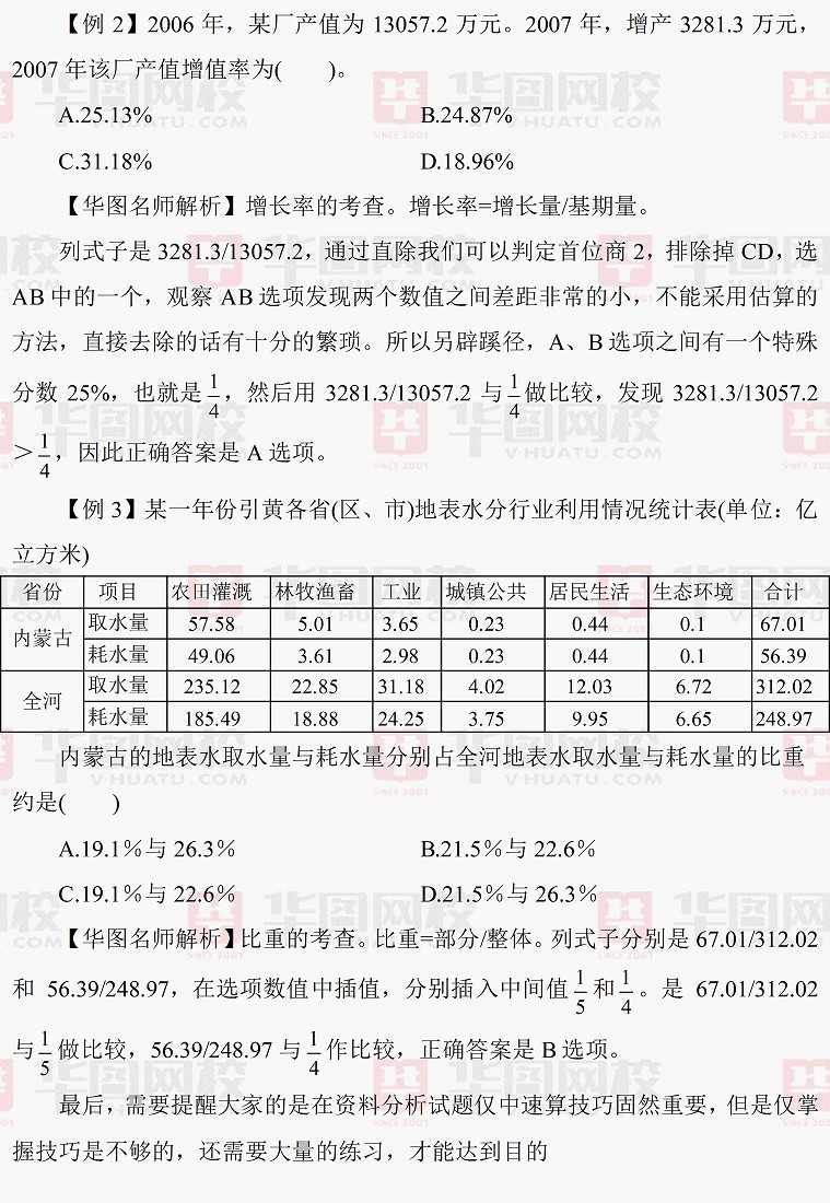 2014年河北省公务员备考：资料分析三大速算技巧（三）