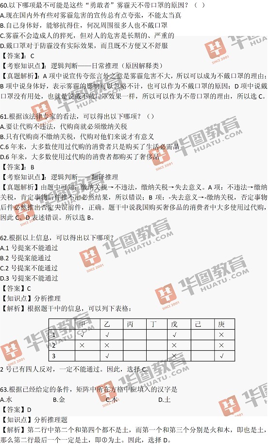 2014年江苏省公务员考试行测真题及真题解析-C卷（部分）