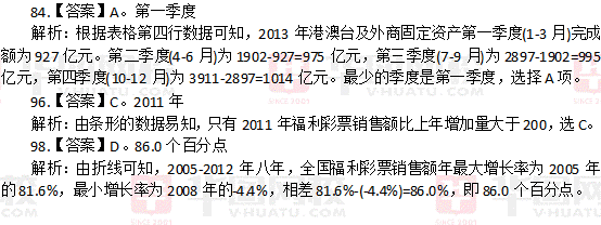 2014年江苏省公务员考试行测真题及真题解析-C卷（部分）