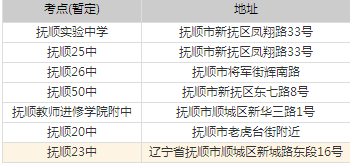 2014年辽宁省公务员考试考试分布考点—抚顺考点