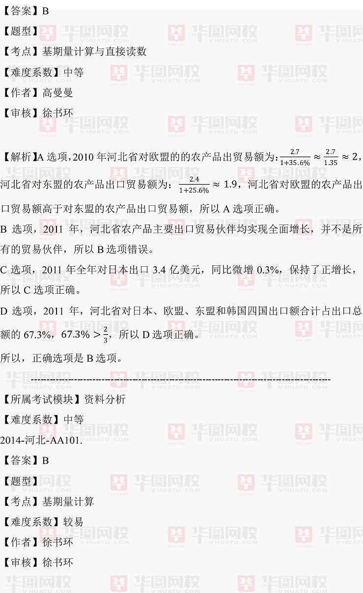 2014年河北省选调生考试行测资料分析真题答案解析（完整版）
