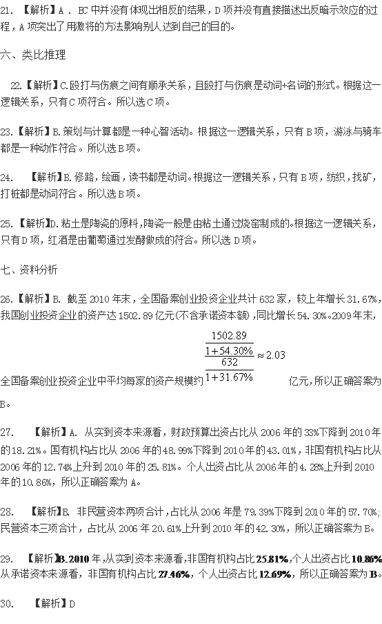 2013年5月四川省级直属事业单位招聘考试《综合知识》参考答案