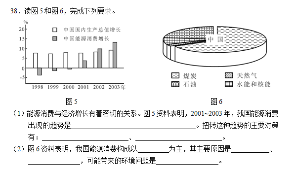 2015年天津政法干警考试文化综合考试大纲