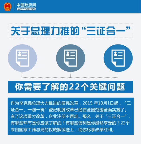 关于总理力推的“三证合一” 需知22个关键问题