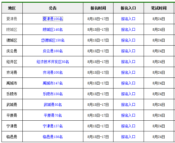 2016年山东德州教师招聘公告