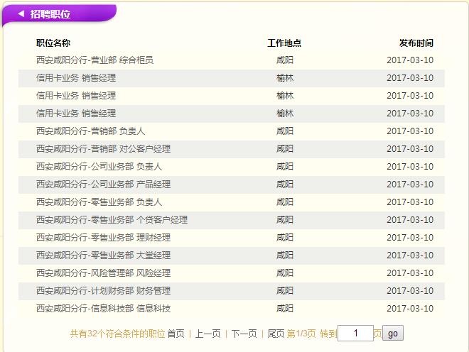 2017年中国光大银行西安分行春季社会招聘公告