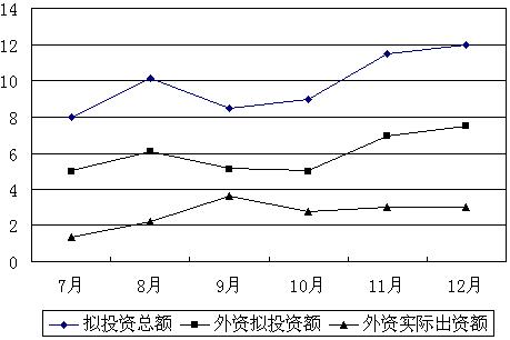 2017年天津市考公共科目笔试大纲