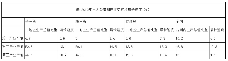 2017年陕西公务员考试大纲